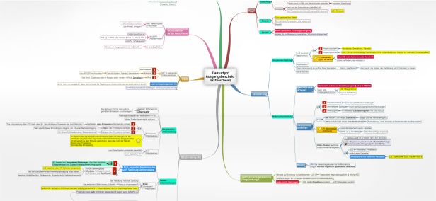 Schema Klausurtyp: Ausgangsbescheid (öR Klausur)