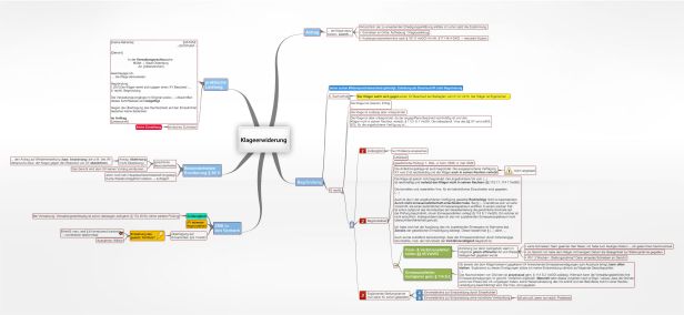 Schema Klageerwiderung (öffentliches Recht,öR Klausur,VwGO)
