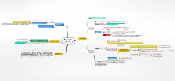 Schema Präklusion nach § 767 II BGB
