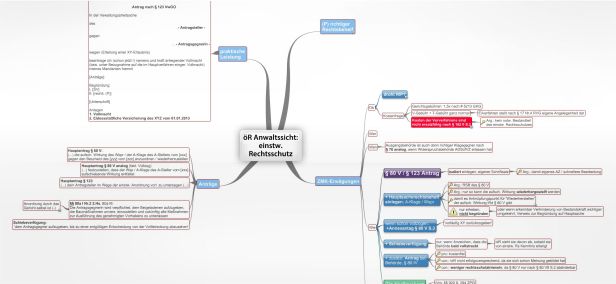 Schema öR Anwaltssicht: einstw. Rechtsschutz (VwGO,öR Klausur)