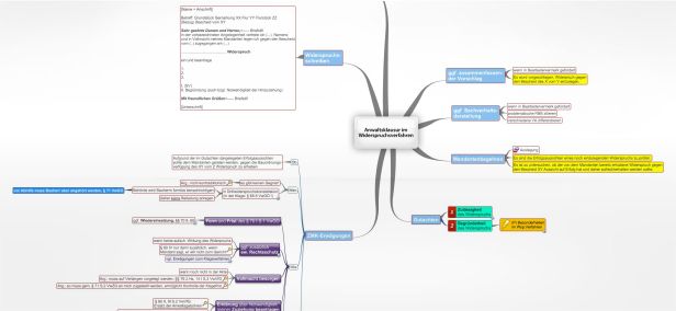 Schema Anwaltsklausur im Widerspruchsverfahren (öR Klausur)