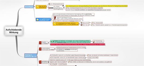 Schema Aufschiebende Wirkung