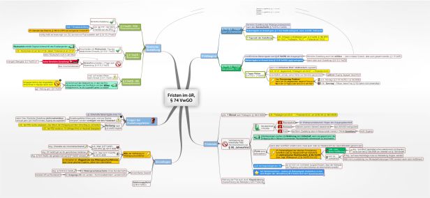 Schema Fristen im öR, § 74 VwGO