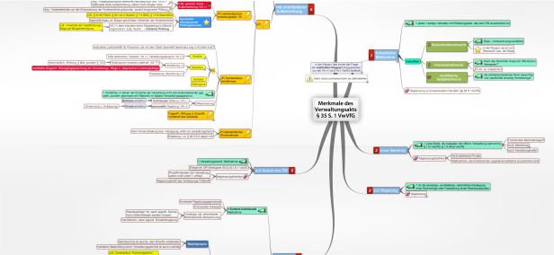 Schema Merkmale des Verwaltungsakts § 35 S. 1 VwVfG