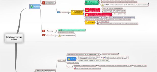 Schema Schuldnerverzug § 286 BGB