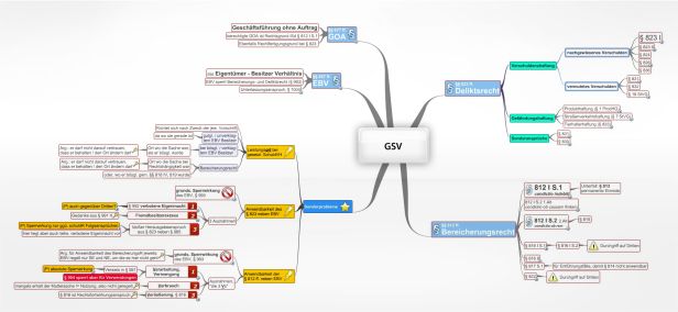 Schema GSV (Gesetzliche Schuldverhältnisse)