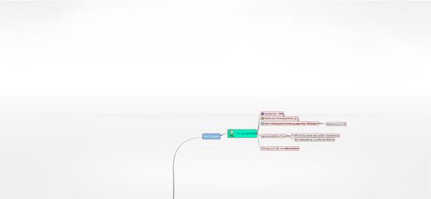Schema 