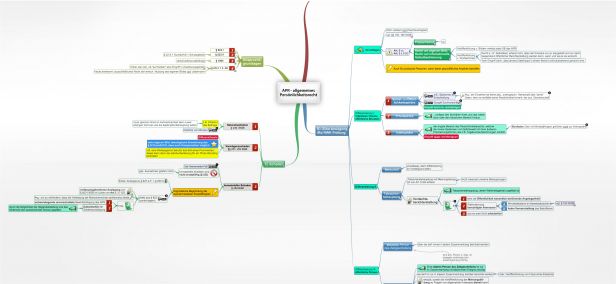 Schema APR allgemeines Persönlichkeitsrecht Art. 2 I i.V.m. Art. 1 I GG