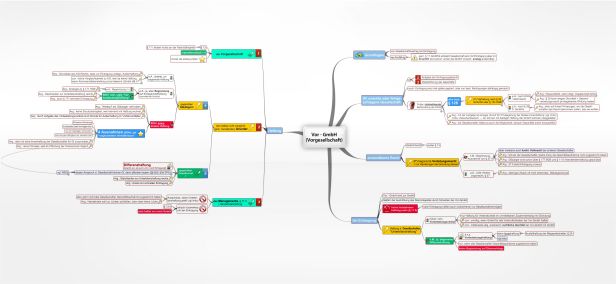 Schema Vor GmbH