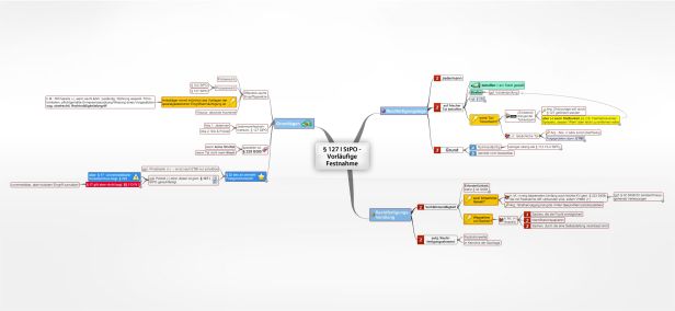 Schema § 127 I StPO Vorläufige Festnahme (StGB)