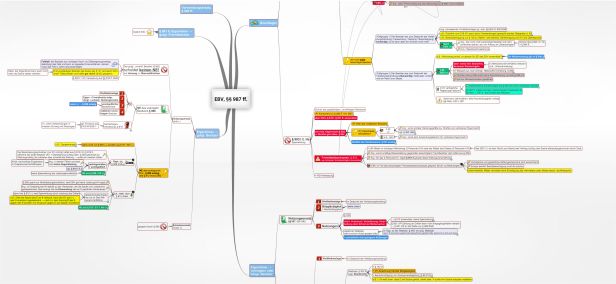 Schema EBV, §§ 987 ff. HGB
