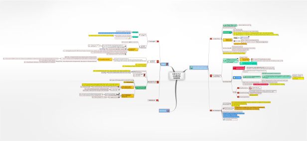 Schema § 812 I S.1 BGB  condictio indebiti (Bereicherungsrecht)