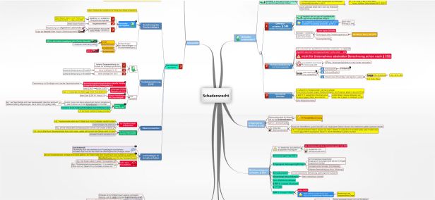 Schema Schadensrecht
