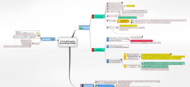 Schema § 313 BGB , Störung der Geschäftsgrundlage