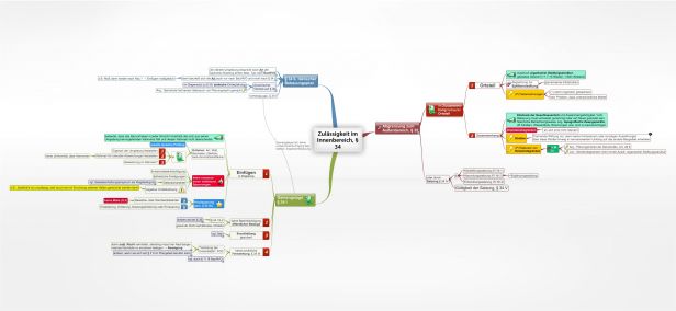 Schema Zulässigkeit im Innenbereich, § 34 VwVfG