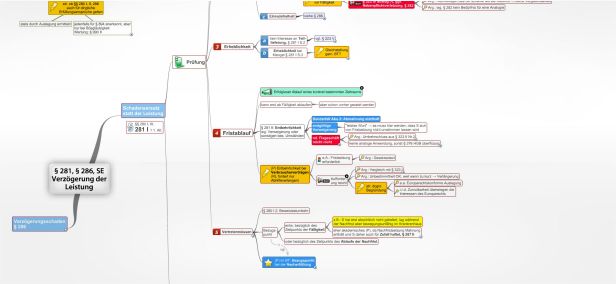 Schema § 281 HGB , § 286 HGB , SE  Verzögerung der Leistung