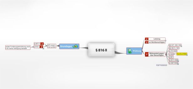 Schema § 816 II HGB