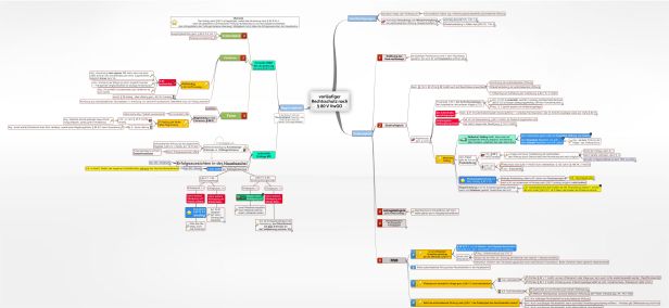 Schema vorläufiger Rechtsschutz nach § 80 V VwGO