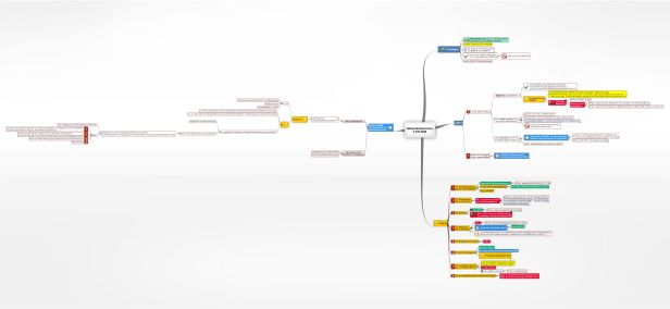 Schema Abhandenkommen, § 935 BGB