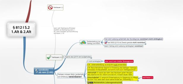Schema § 812 I S.2 BGB  1.Alt & 2.Alt (Bereicherungsrecht)