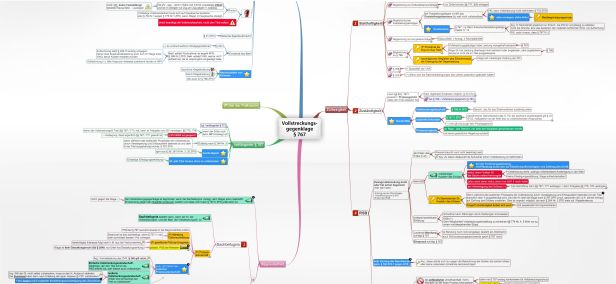 Schema Vollstreckungsgegenklage § 767 ZPO