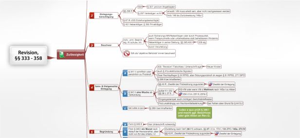 Schema Revision