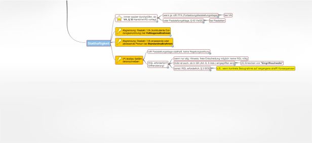 Schema 
