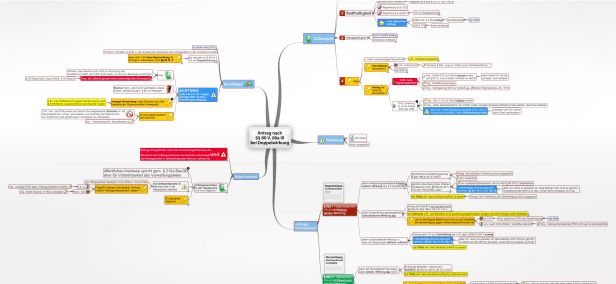 Schema Antrag nach §§ 80 V VwVfG , 80a III bei Doppelwirkung