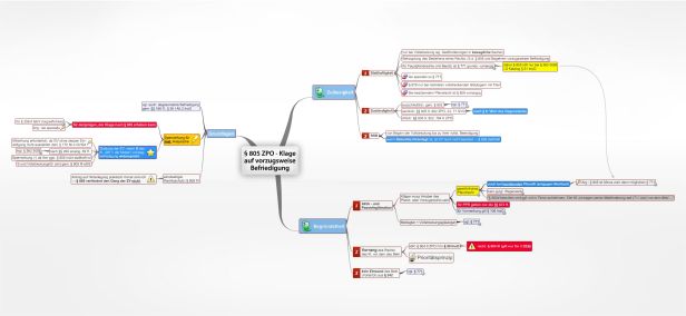 Schema § 805 ZPO Klage auf vorzugsweise Befriedigung