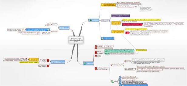 Schema Widerstand gegen Vollstreckungsbeamte, § 113 ZPO  (stgb)