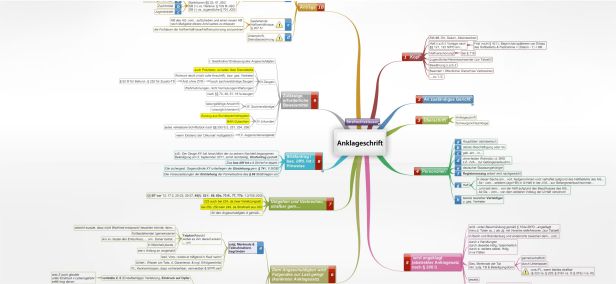 Schema Anklageschrift (StA Klausur)