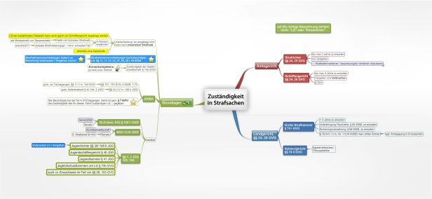 Schema Zuständigkeit in Strafsachen